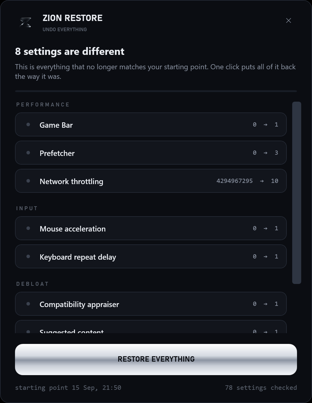 The ZION Restore window listing the settings that differ from the starting point, with the Restore everything button